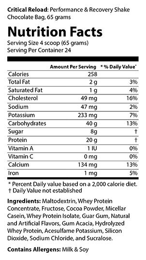 Critical Reload post workout recovery drink nutrition facts label for chocolate flavor