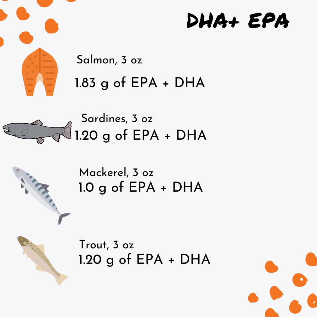 dha epa rich foods salmon tuna mackerel trout