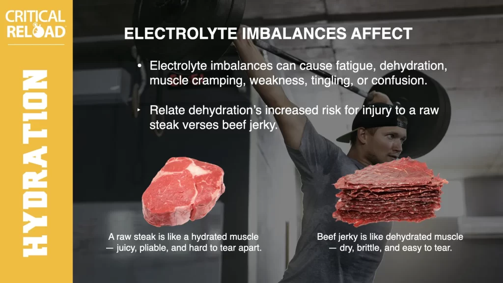 Critical Reload Stream hydration broadcast slide comparing hydrated muscle to raw steak and dehydrated muscle to beef jerky to show what electrolytes do.