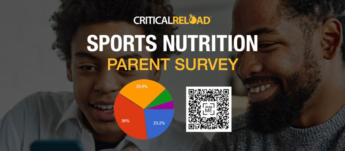 critical-reload-parent-sports-nutrition-survey-blog-featured-image5